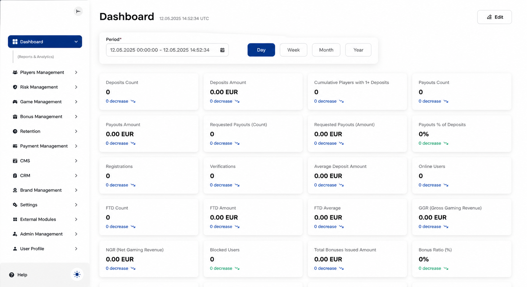 Operations Dashboard — Whalesoft back office screen
