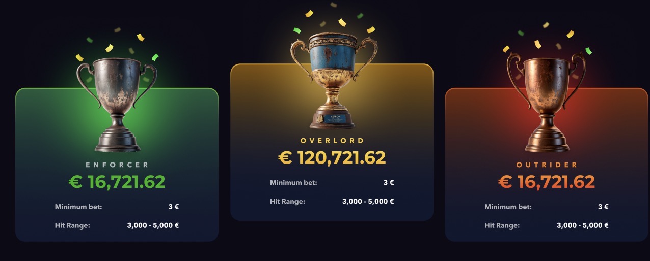 Jackpots & Gamification